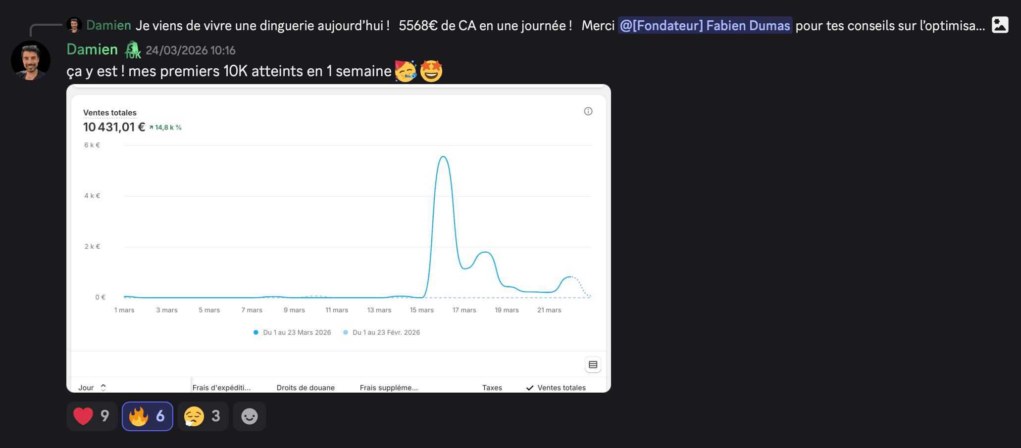 Témoignage membre 12