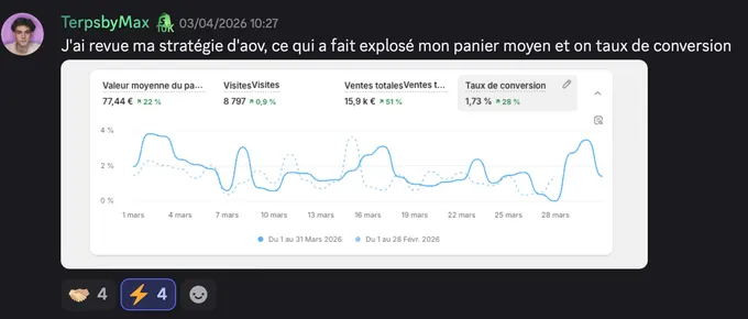 Témoignage membre 23