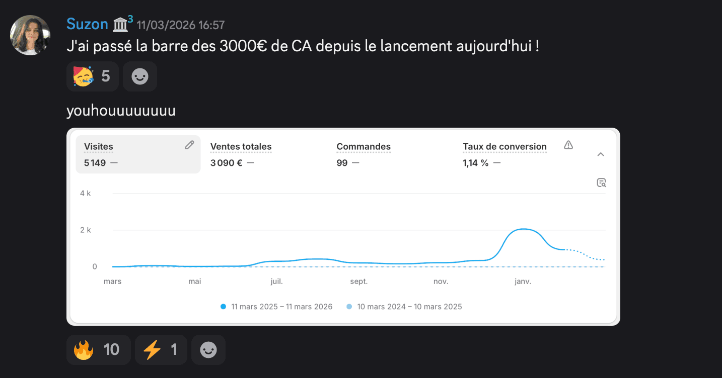 Témoignage membre 6