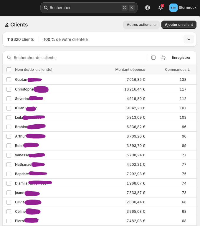 116 320 clients fidèles sur Stormrock